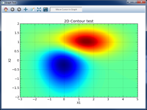 contour2dtest (1)